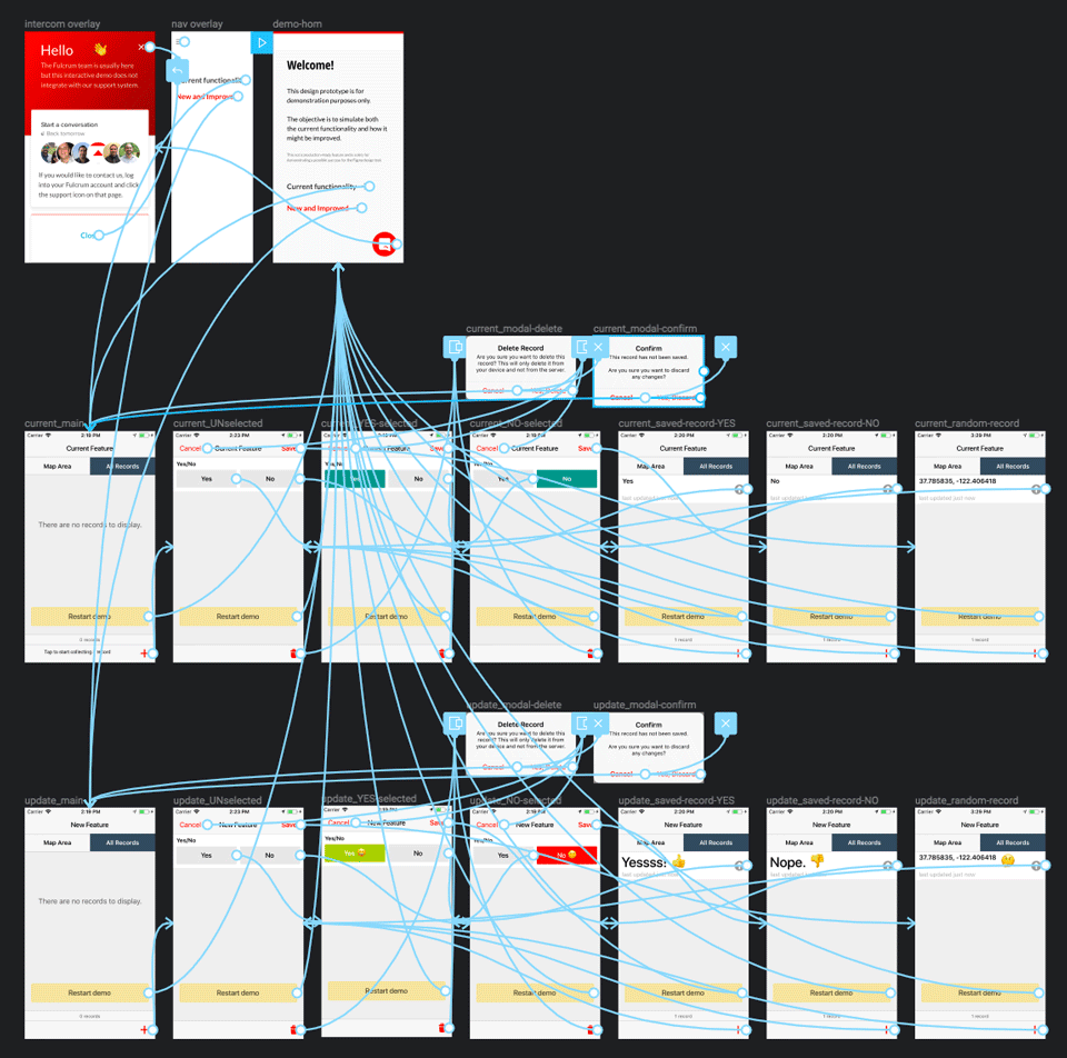 figma for graphic design